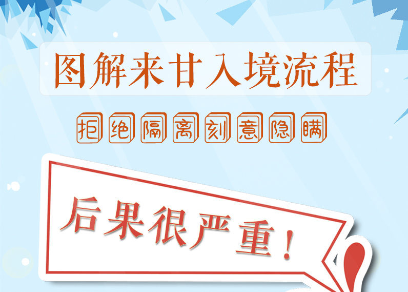 圖解來(lái)甘入境流程，拒絕隔離、刻意隱瞞，后果很嚴(yán)重!