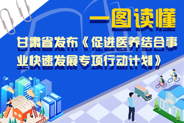 甘肅“醫(yī)養(yǎng)結(jié)合”怎么做？一圖帶你讀懂