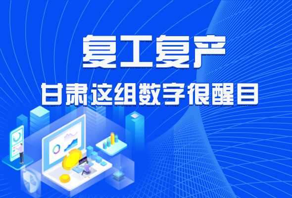 圖解|甘肅復(fù)工復(fù)產(chǎn)有多拼，看看這組數(shù)字就知道了 