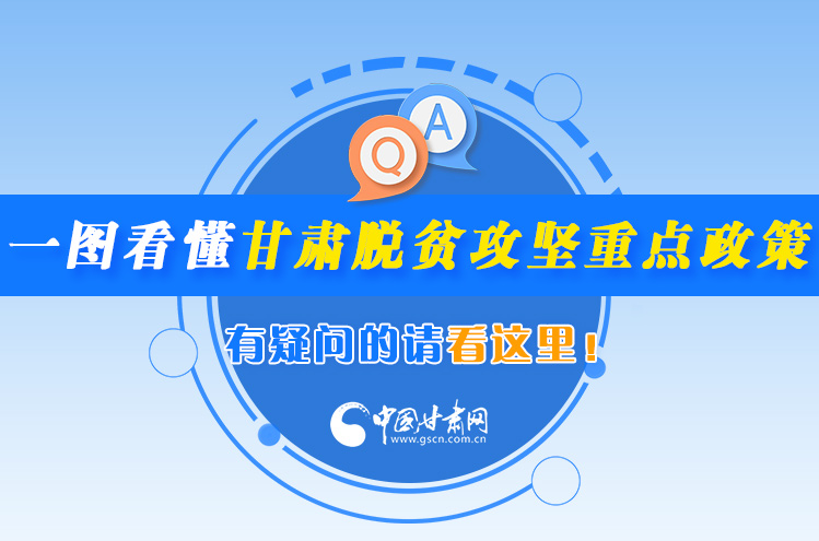 一圖看懂甘肅脫貧攻堅重點政策，有疑問的請看這里！