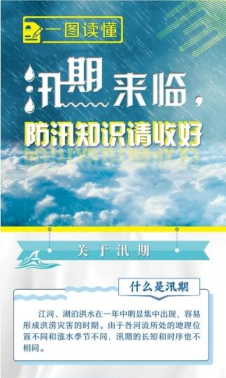 一圖讀懂丨汛期來臨，防汛知識請收好