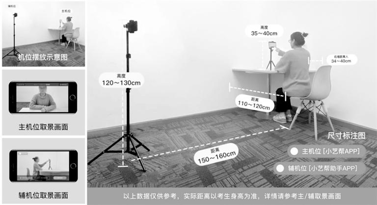 中國傳媒大學(xué)藝考初試需兩部手機(jī)：一部用于作答，一部實(shí)時(shí)監(jiān)考