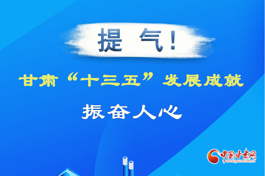 圖解| 提氣！甘肅“十三五”發(fā)展成就振奮人心