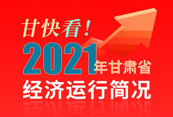 【海報】甘快看！2021年甘肅省經(jīng)濟運行簡況