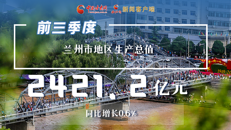 海報(bào)|穩(wěn)中有進(jìn)，蘭州市前三季度進(jìn)度條這樣刷新！