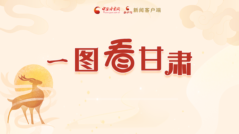 圖解|“實(shí)力派”甘肅，哪點(diǎn)驚艷了你？