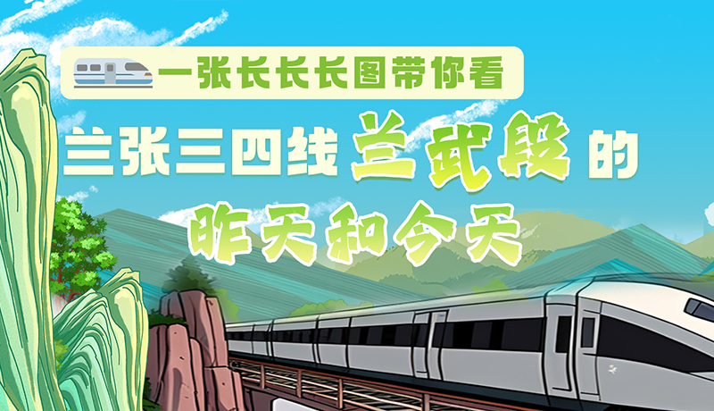 沿著絲路遇見你·最美鐵路人|一張長長長圖，帶你看蘭張三四線蘭武段的昨天和今天